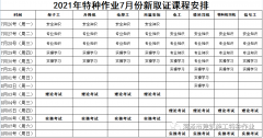 技能竞赛