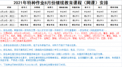 技能竞赛