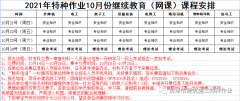 技能竞赛