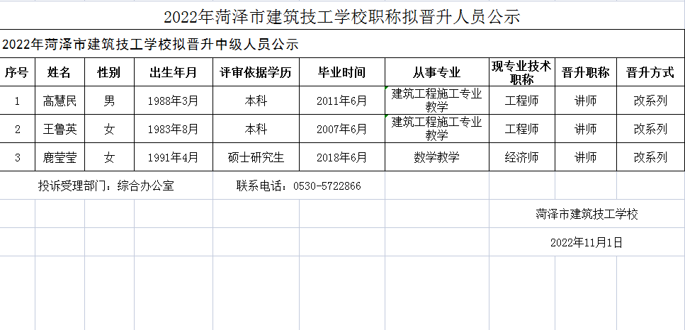 资讯